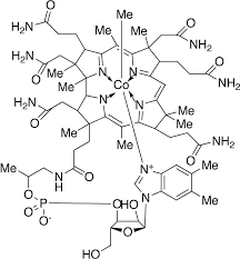 Mecobalamin structure Mecobalamin structure