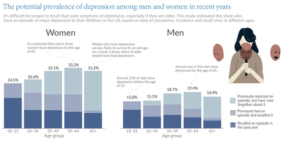 46Tianeptine sodium powder 46Tianeptine sodium powder